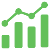 Research-Driven Analysis
